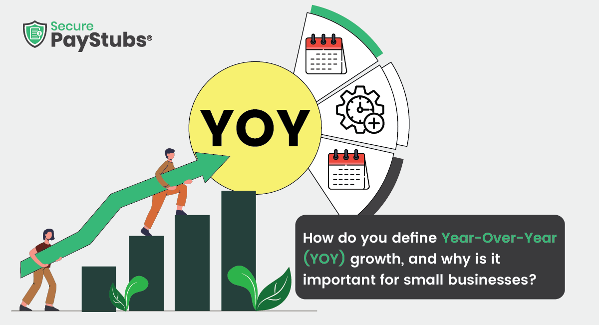 Understanding YOY Growth: A Guide for Business Owners